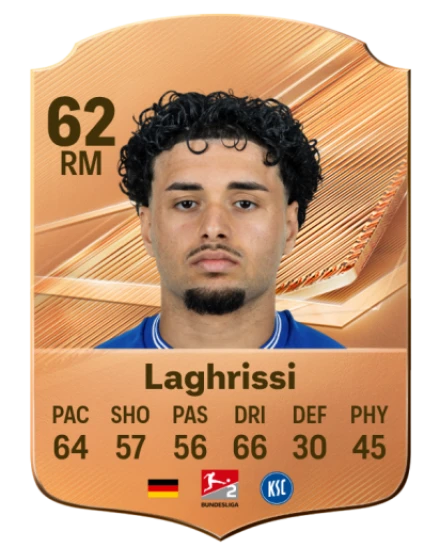 Laghrissi 62 Bronze RM FC 27 card