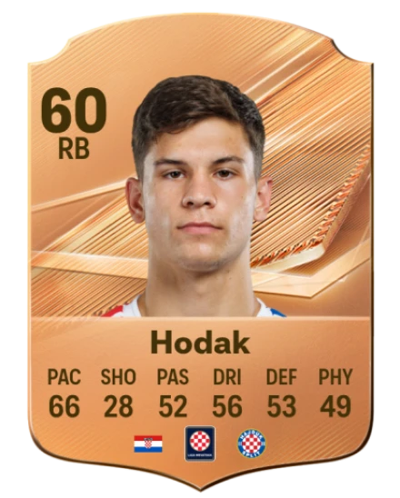 Hodak 60 Bronze RB FC 27 card