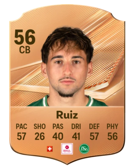 Ruiz 56 Bronze CB FC 27 card