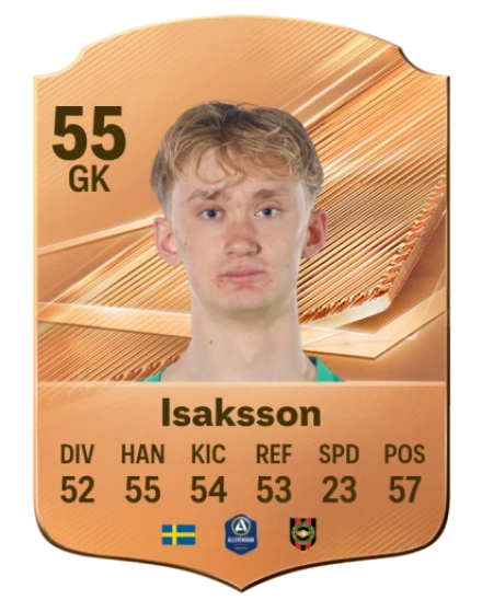 Isaksson 55 Bronze GK FC 27 card