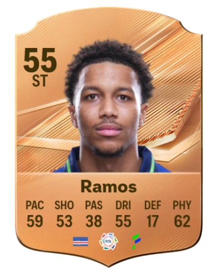 Ramos 55 Common ST FC 26 card