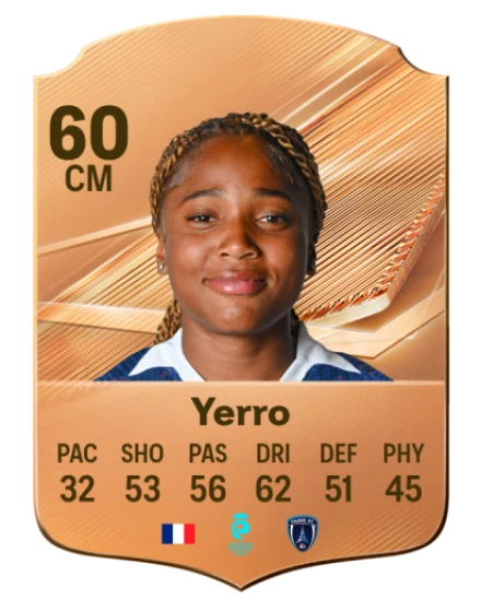 Yerro 60 Bronze CM FC 27 card