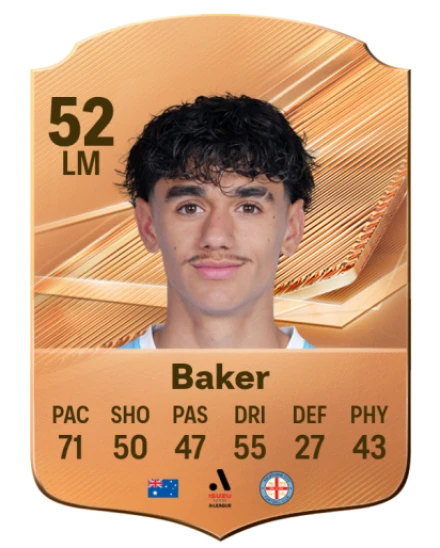 Baker 52 Bronze LM FC 27 card