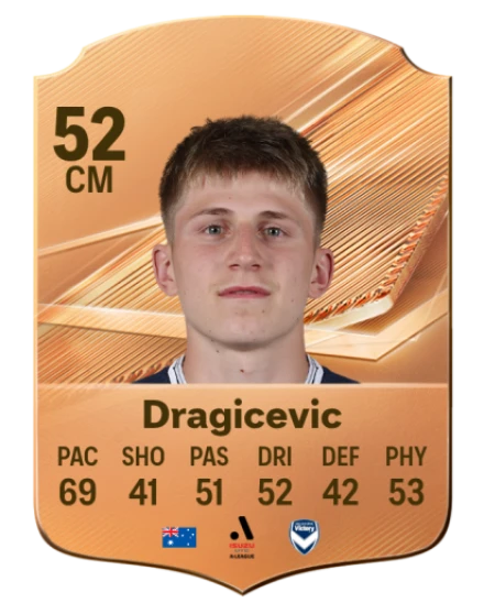 Dragicevic 52 Bronze CM FC 27 card