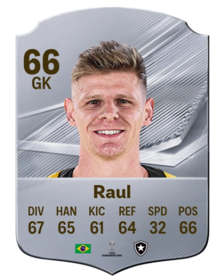 Raul 66 Rare GK FC 26 card
