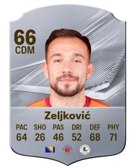 Zeljković 66 Common CDM FC 26 card