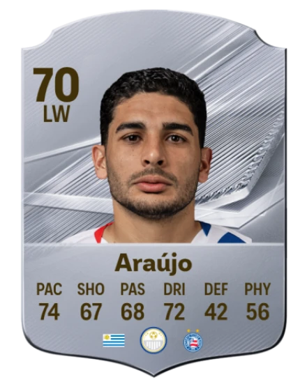 Araújo 70 Silver LW FC 27 card