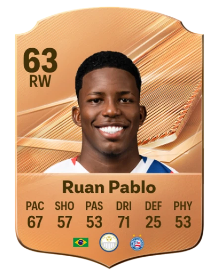 Ruan Pablo 63 Bronze RW FC 27 card