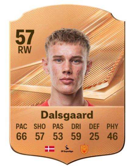 Dalsgaard 57 Bronze RW FC 27 card