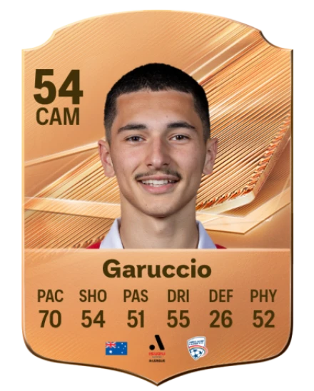 Garuccio 54 Bronze CAM FC 27 card