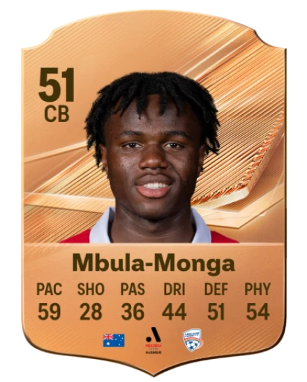 Mbula-Monga 51 Bronze CB FC 27 card