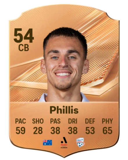 Phillis 54 Bronze CB FC 27 card