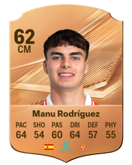 Manu Rodríguez 62 Bronze CM FC 27 card