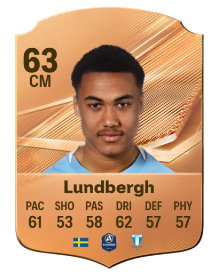 Lundbergh 63 Bronze CM FC 27 card