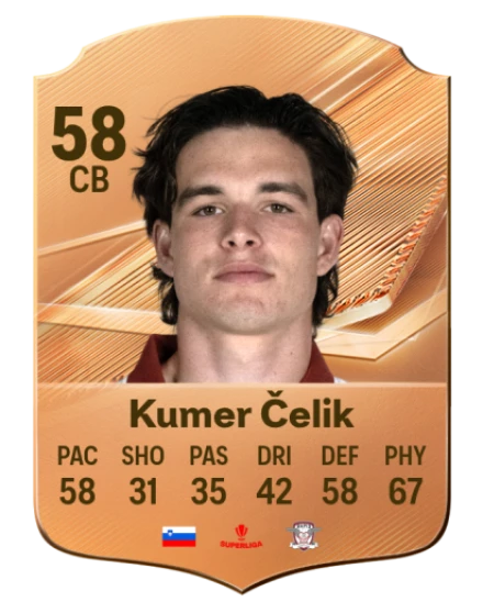 Kumer Čelik 58 Bronze CB FC 27 card