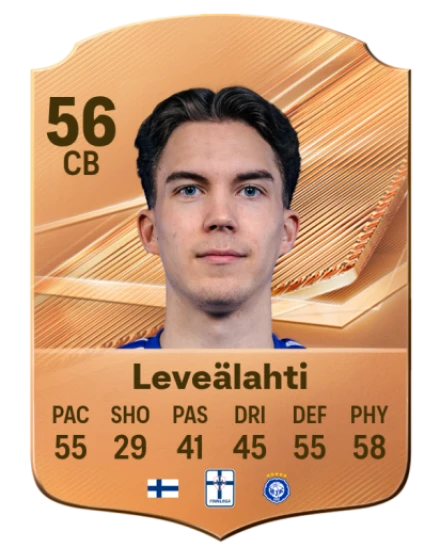 Leveälahti 56 Bronze CB FC 27 card