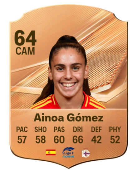 Ainoa Gómez 64 Bronze CAM FC 27 card