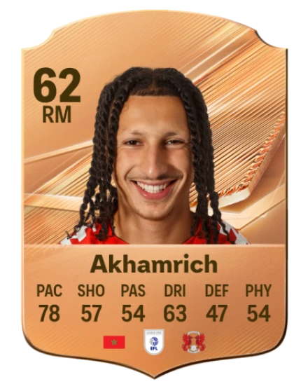 Akhamrich 62 Bronze RM FC 27 card