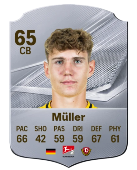 Müller 65 Silver CB FC 27 card