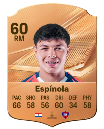Espínola 60 Bronze RM FC 27 card
