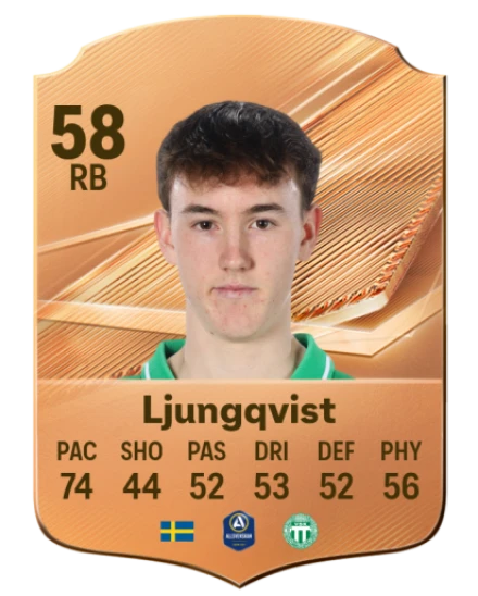 Ljungqvist 58 Bronze RB FC 27 card