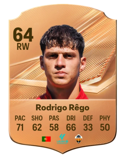 Rodrigo Rêgo 64 Bronze RW FC 27 card