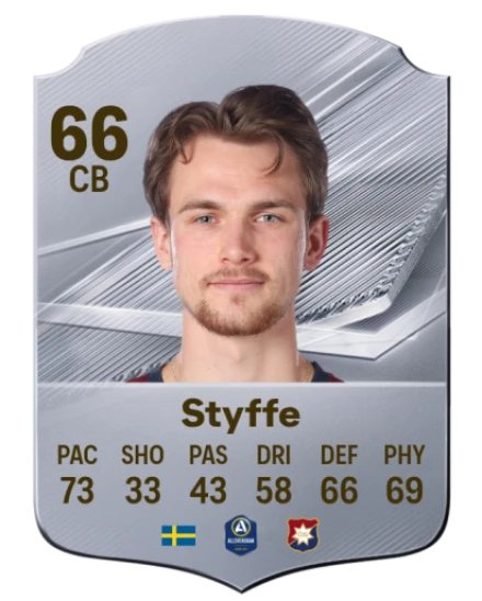 Styffe 66 Common CB FC 26 card