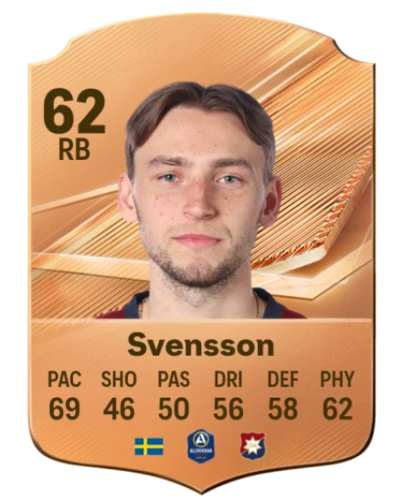 Svensson 62 Bronze RB FC 27 card