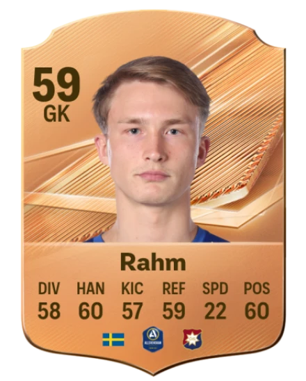 Rahm 59 Bronze GK FC 27 card