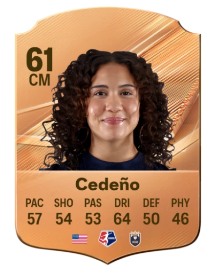 Cedeño 61 Bronze CM FC 27 card