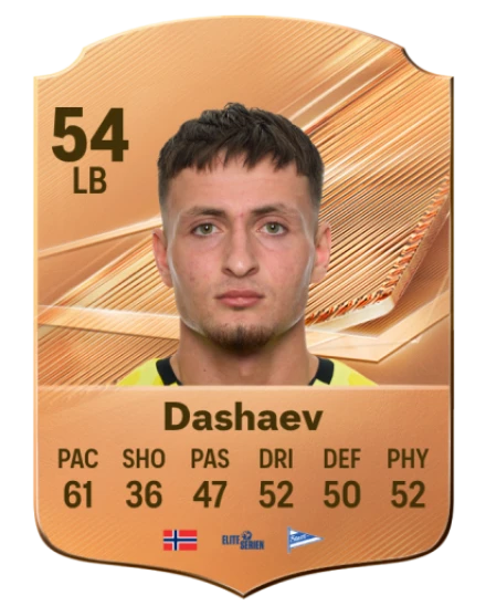 Dashaev 54 Bronze LB FC 27 card