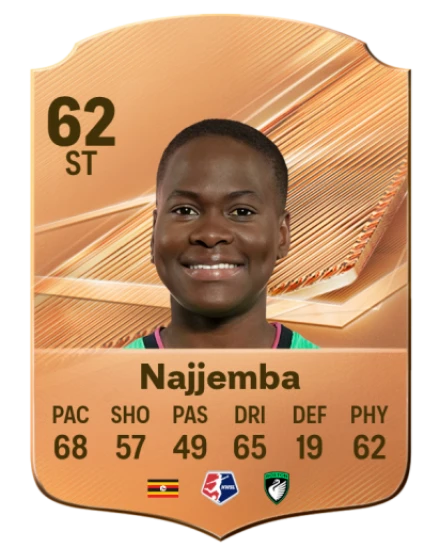 Najjemba 62 Common ST FC 26 card