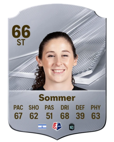 Sommer 66 Silver ST FC 27 card