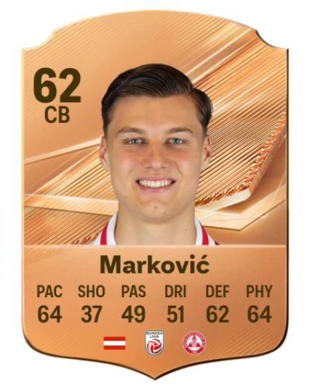 Marković 62 Bronze CB FC 27 card