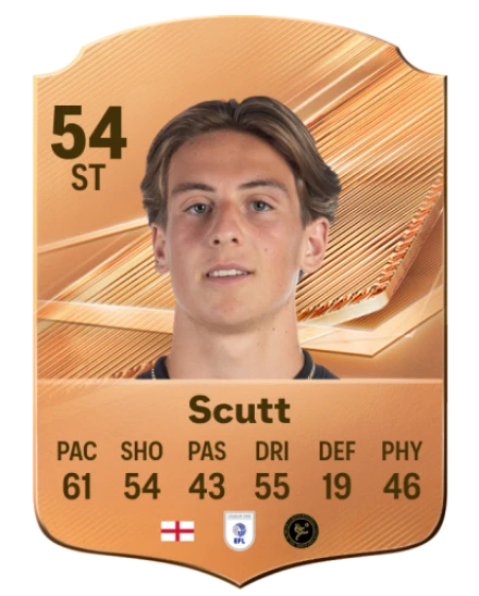 Scutt 54 Bronze ST FC 27 card