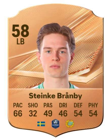 Steinke Brånby 58 Bronze LB FC 27 card