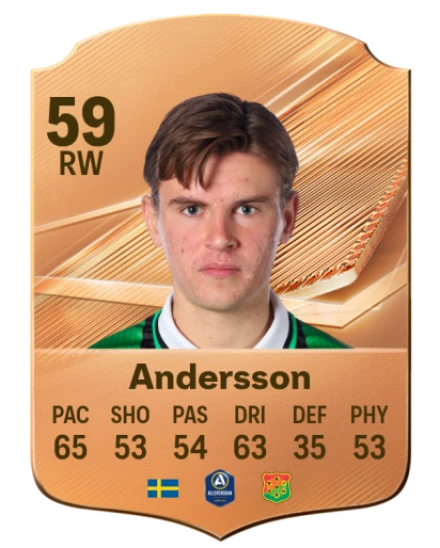Andersson 59 Bronze RW FC 27 card