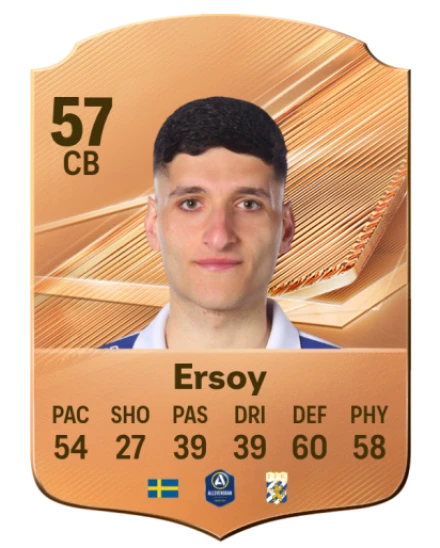 Ersoy 57 Bronze CB FC 27 card