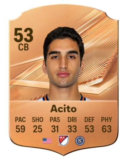 Acito 53 Bronze CB FC 27 card
