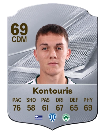 Kontouris 69 Silver CDM FC 27 card
