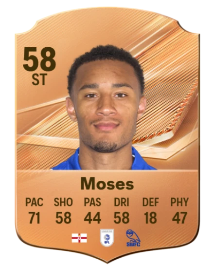 Moses 58 Bronze ST FC 27 card