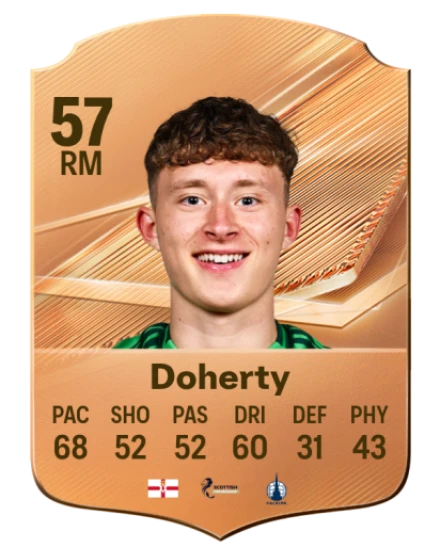 Doherty 57 Bronze RM FC 27 card