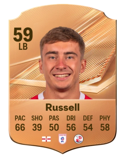Russell 59 Bronze LB FC 27 card