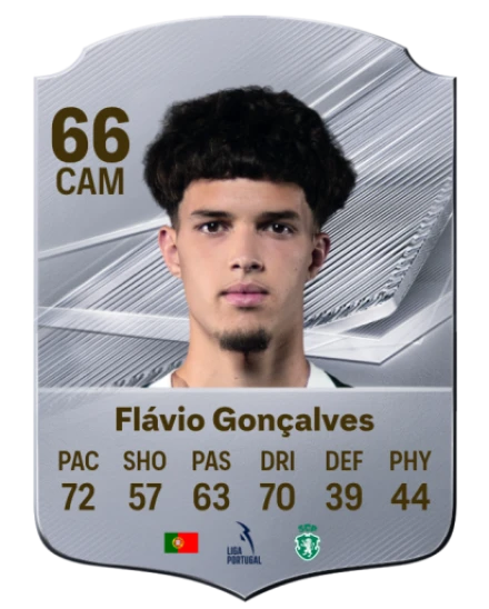 Flávio Gonçalves 66 Silver CAM FC 27 card