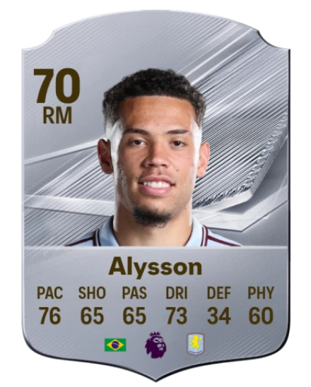 Alysson 70 Silver RM FC 27 card