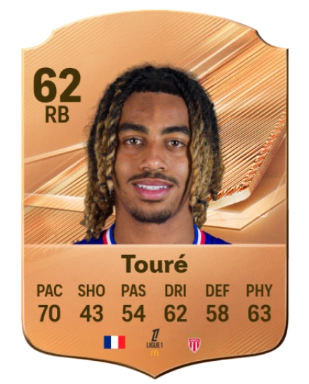 Touré 62 Bronze RB FC 27 card