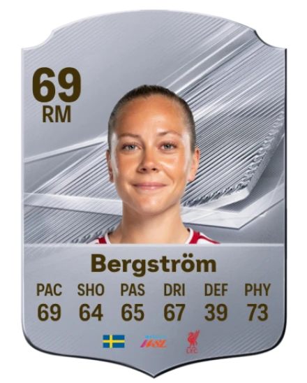 Bergström 69 Silver RM FC 27 card