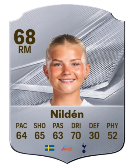 Nildén 68 Silver RM FC 27 card