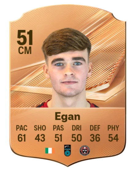 Egan 51 Bronze CM FC 27 card