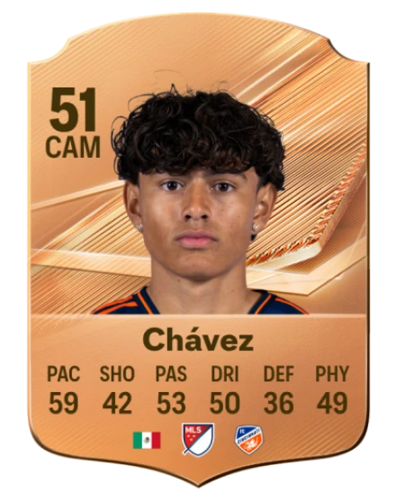 Chávez 51 Bronze CAM FC 27 card